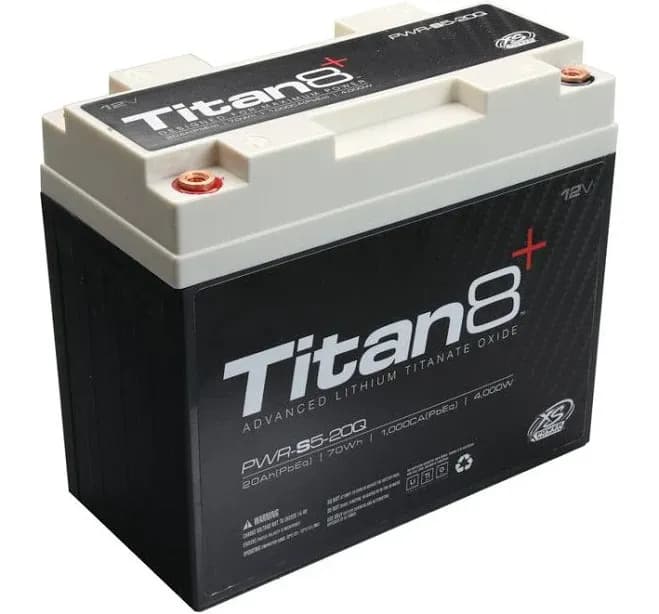 Titan8