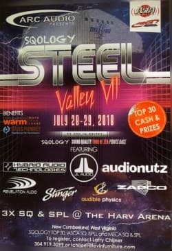 SQOLOGY Steel Valley Regional Flyer