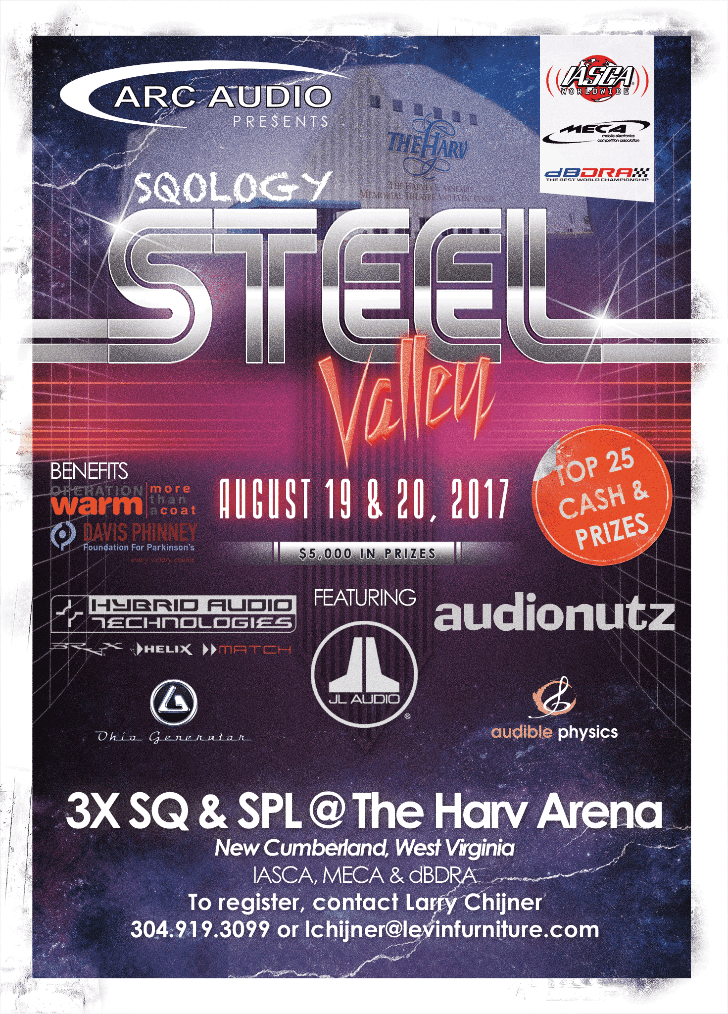 SQOLOGY Steel Valley Flyer