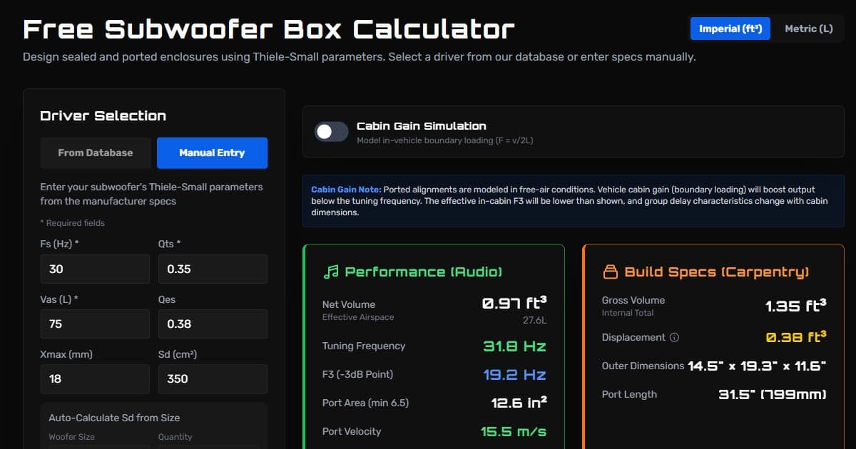 Subwoofer box calculator showing a ported design: T/S parameter inputs beside performance and build specs