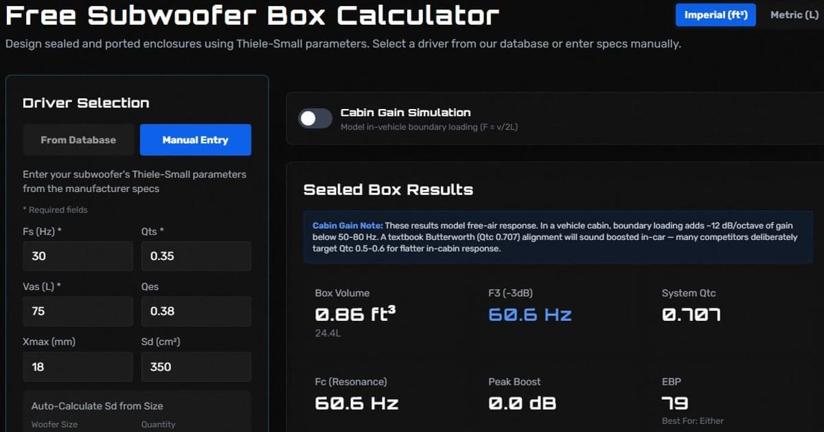 Subwoofer box calculator showing a sealed example: T/S parameter inputs beside volume, Qtc and frequency-response results