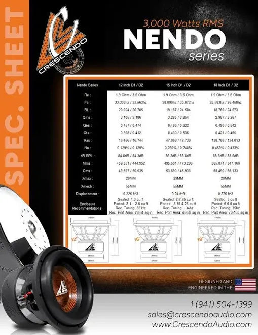 NENDO Series 12" Subwoofer
