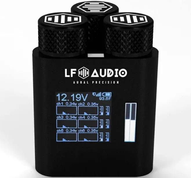 Knob Replacement - Triple Encoder