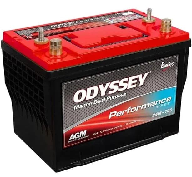 Batteries NSB-AGM-24M now ODP-AGM24M