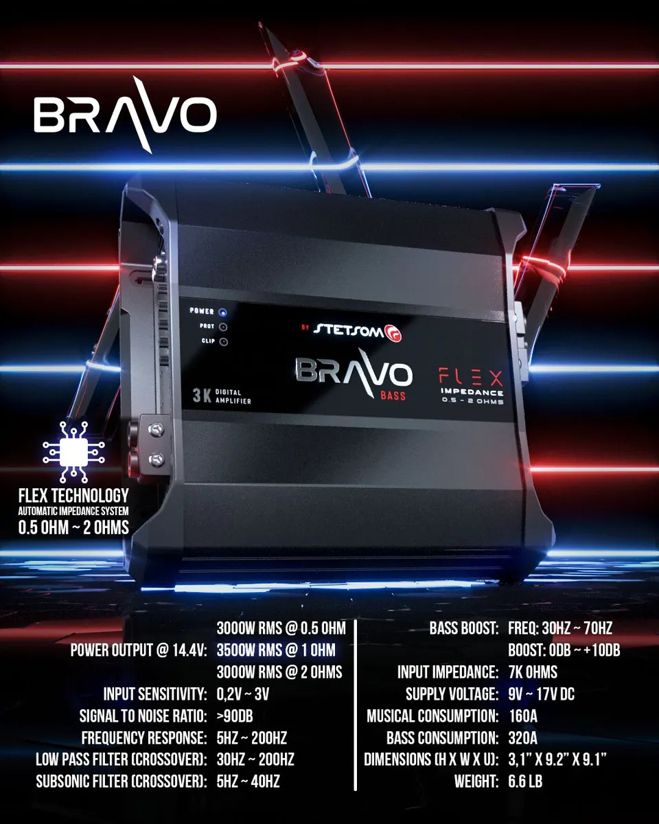 BRAVO BASS Flex 3K Mono Class D Amplifier 3000 W Automatic Impedance System 0.5 Ohm to 2 Ohm
