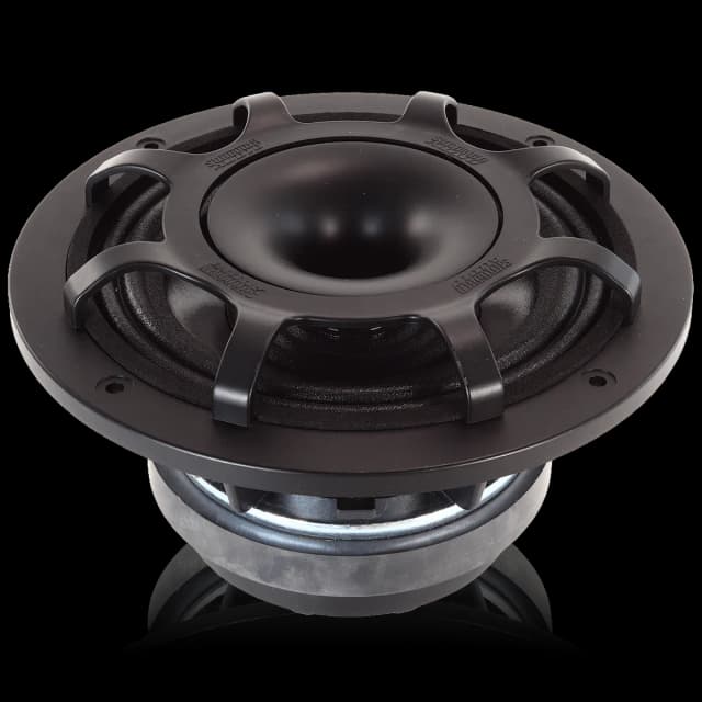 BPS-6.5 6.5" Pro Sound Coaxial Powersports Speaker