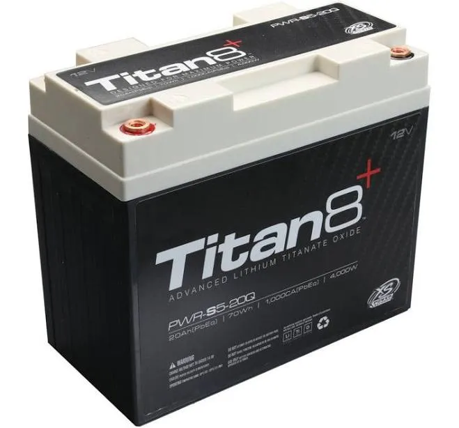 Titan8 PWR-S5 12V Lithium Battery