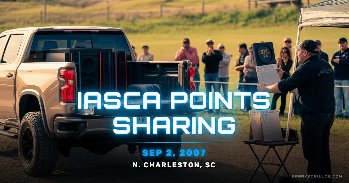IASCA Points Sharing