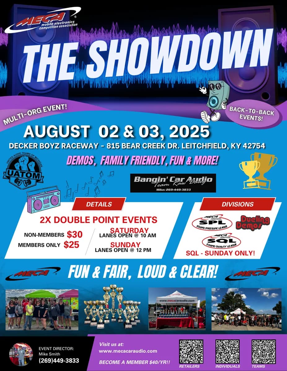 The Showdown -Day 2- Flyer