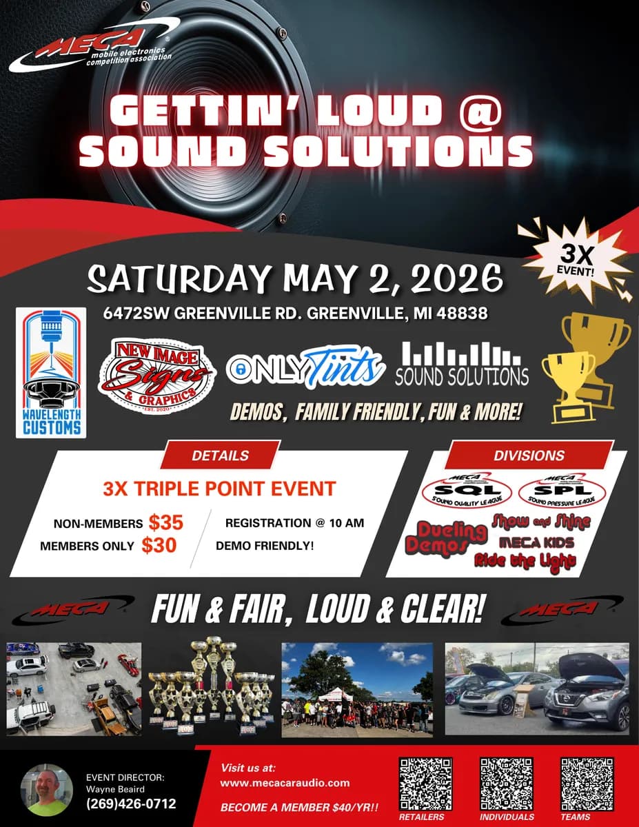 Gettin' Loud @ Sound Solutions Flyer