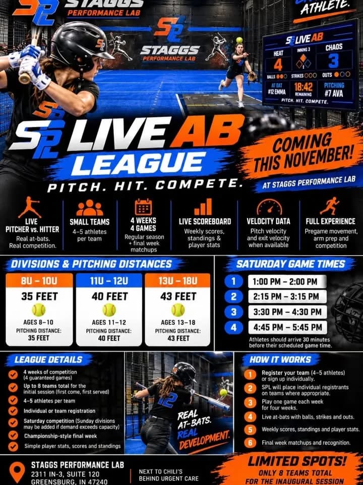 Live AB League